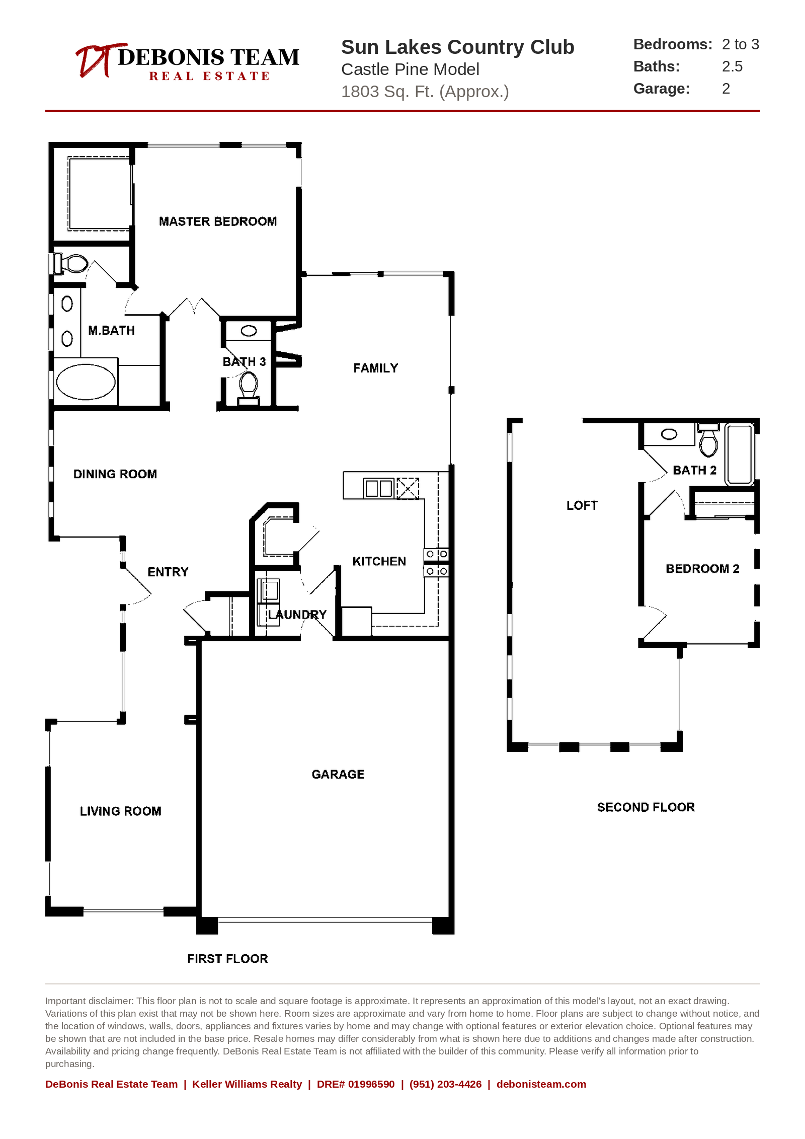 Castle Pine floor plan at Sun Lakes Country Club