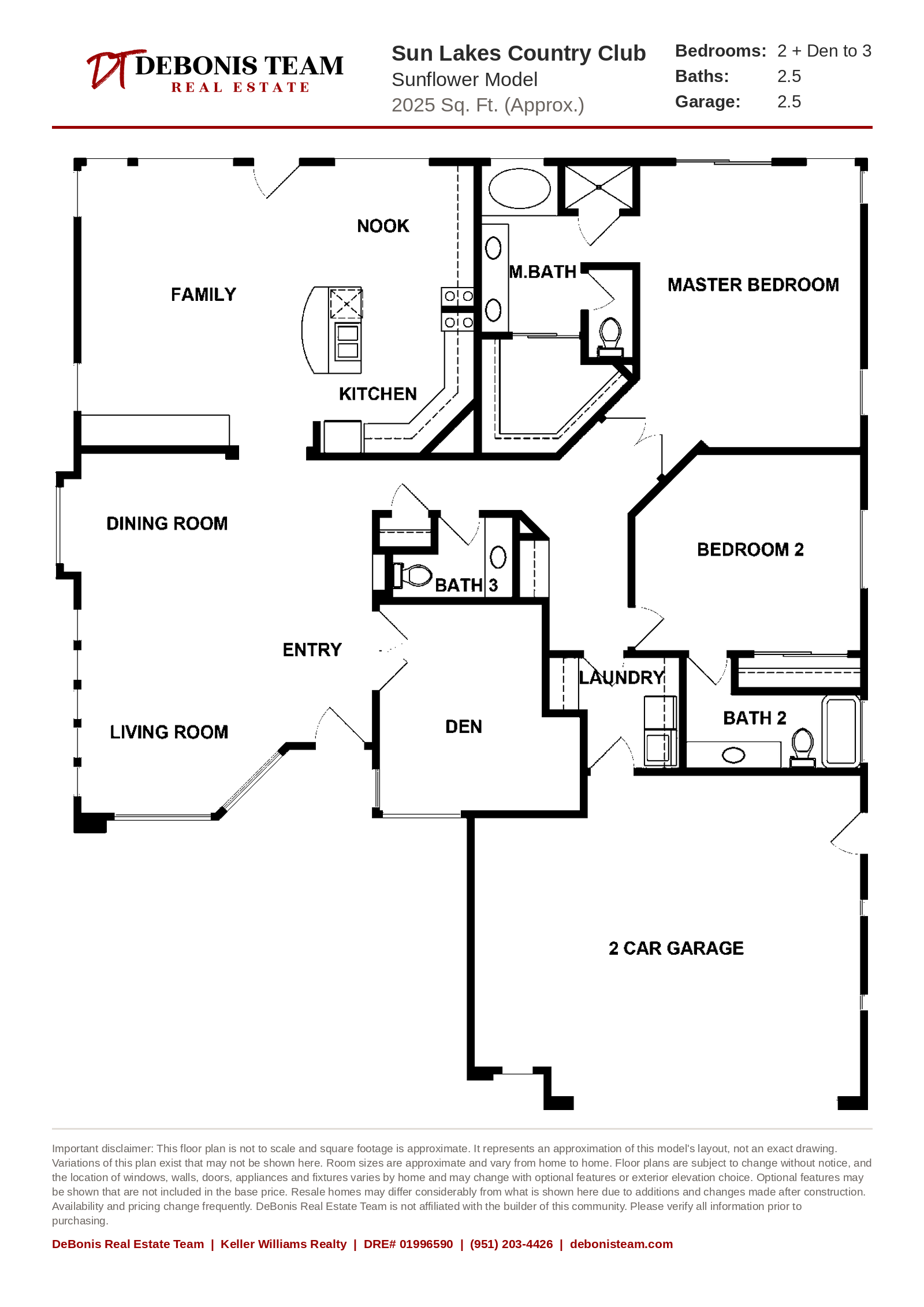 Sunflower floor plan at Sun Lakes Country Club