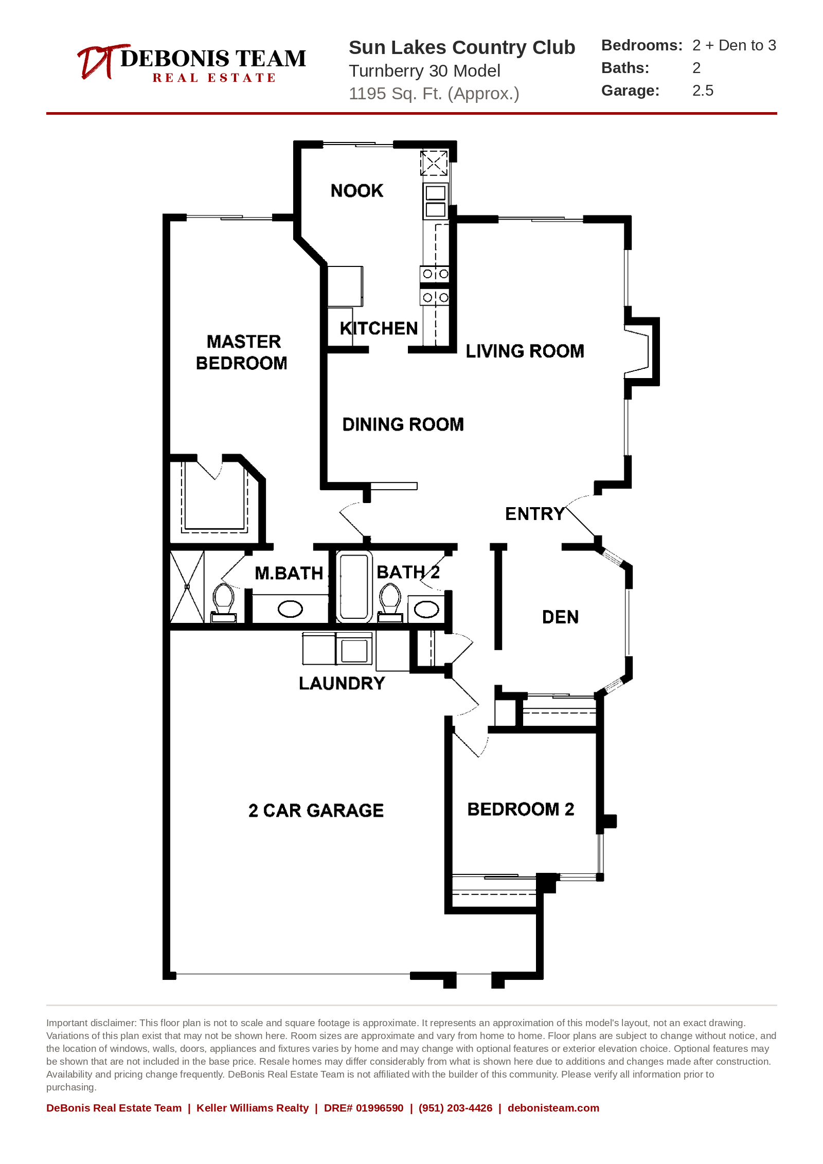 Turnberry 30 floor plan at Sun Lakes Country Club